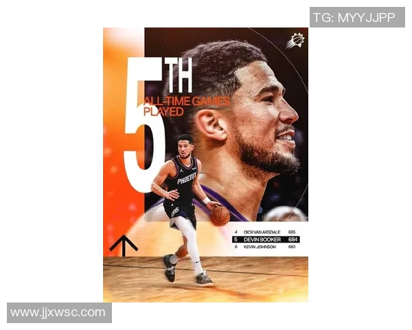 德文布克:从新星到NBA超级巨星的辉煌之路 德文布克:从新星到NBA超级巨星的辉煌之路