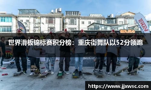 世界滑板锦标赛积分榜：重庆街舞队以52分领跑