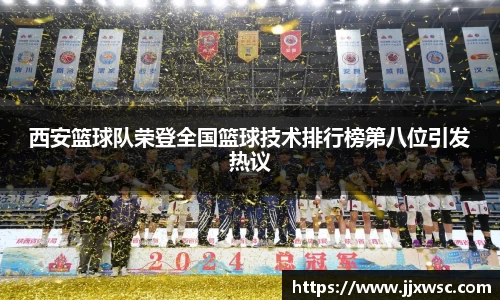 西安篮球队荣登全国篮球技术排行榜第八位引发热议